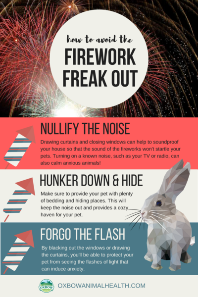 File:Oxbow4thJuly.png
